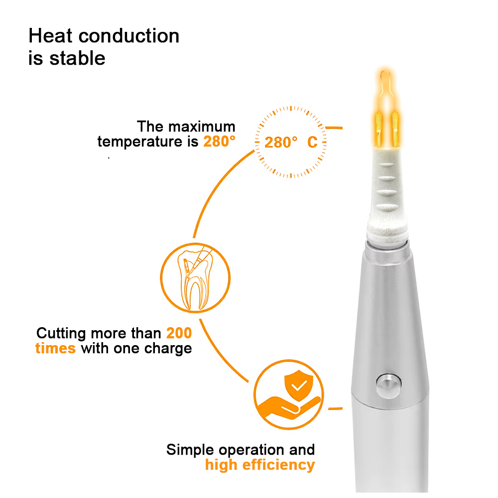 8 Tipps: Zahnärztlicher Guttap – Teeth Whitening Pen Bewertung und Preis