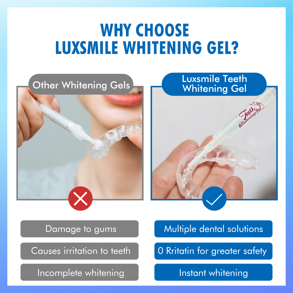 Zahnaufhellungs-Gel PAP oder 3 – Teeth Whitening Gels Bewertung und Preis