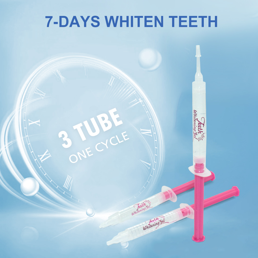 Zahnaufhellungs-Gel PAP oder 3 – Teeth Whitening Gels Bewertung und Preis