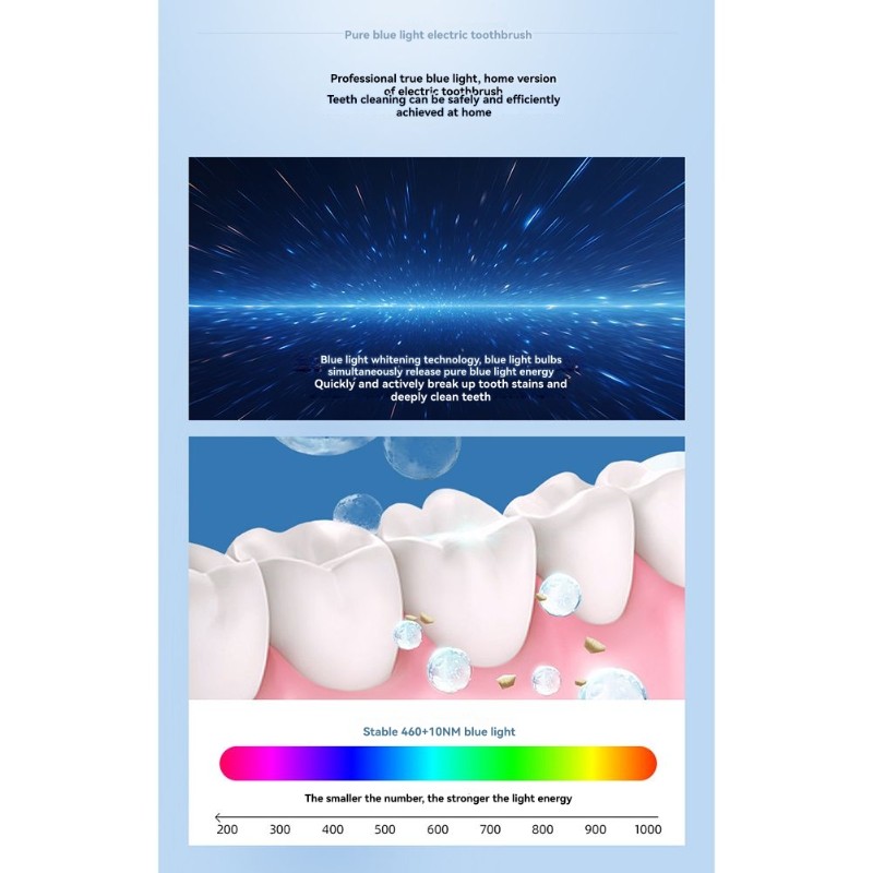 U-förmige elektrische Zahnbürs – Teeth Whitening Gum Bewertung und Preis