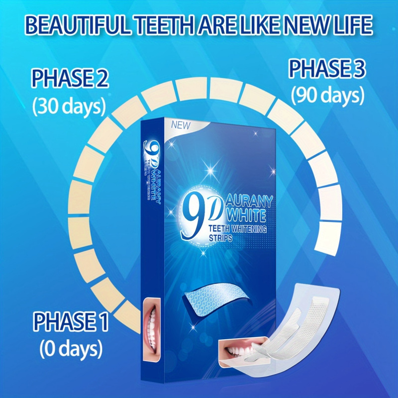 21 Paar 9D Aurany White Zahnau – Teeth Whitening Gels Bewertung und Preis