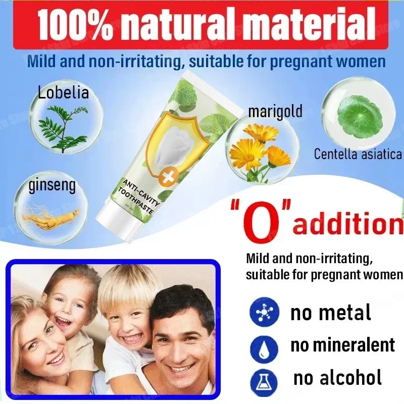 Anti-Karies-Zahnpasta reparier – Teeth Whitening That Works Bewertung und Preis