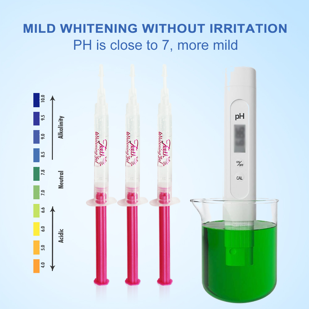 Luxsmile Zahnaufhellungsgel-Se – Teeth Whitening Gel Syringes Bewertung und Preis